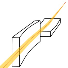 Schematic of KB mirror optics